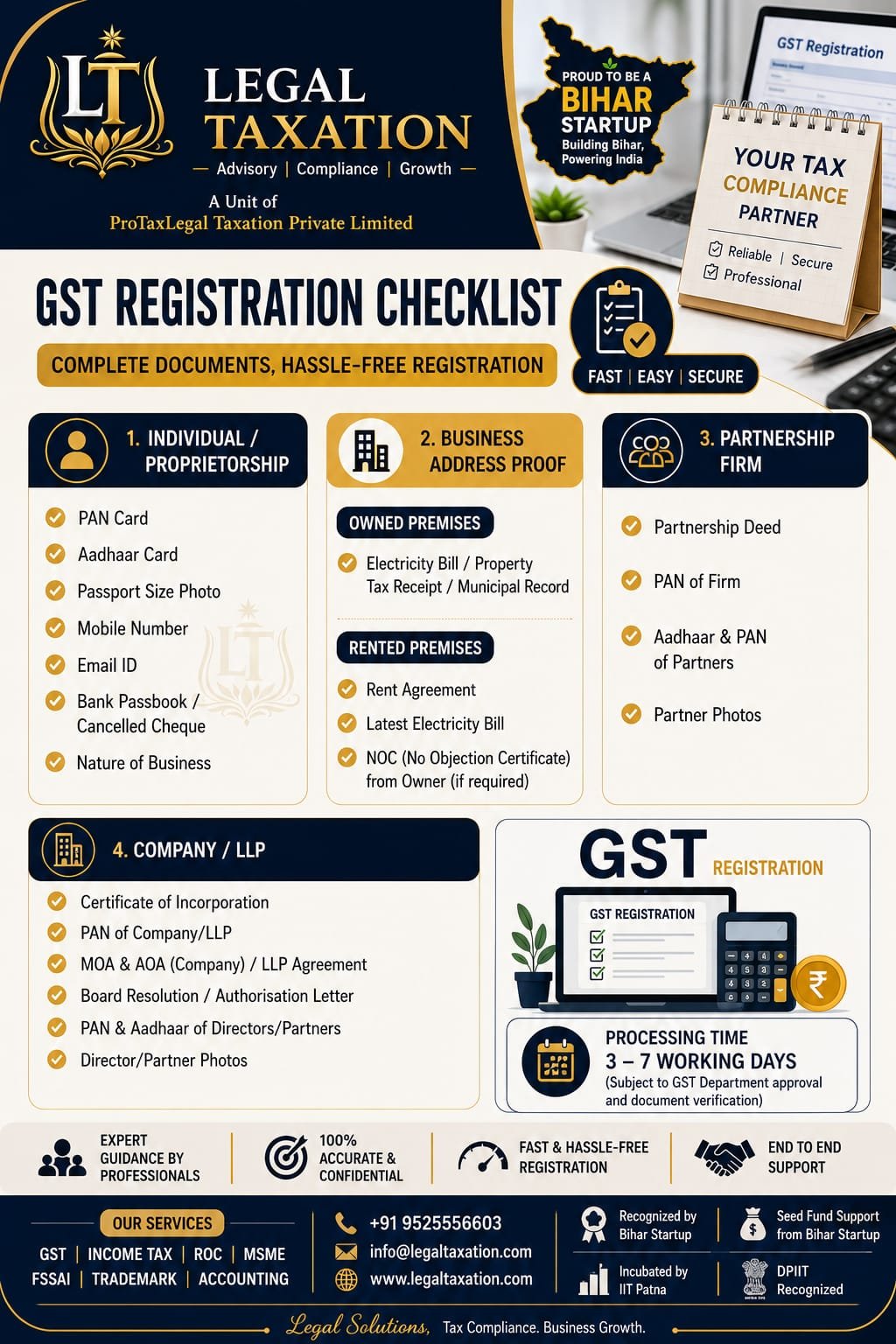 GST REGISTRATION