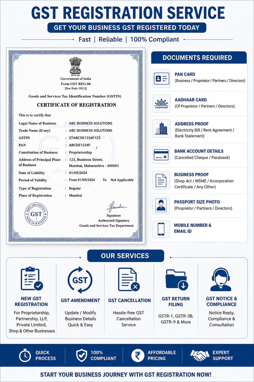 GST REGISTRATION