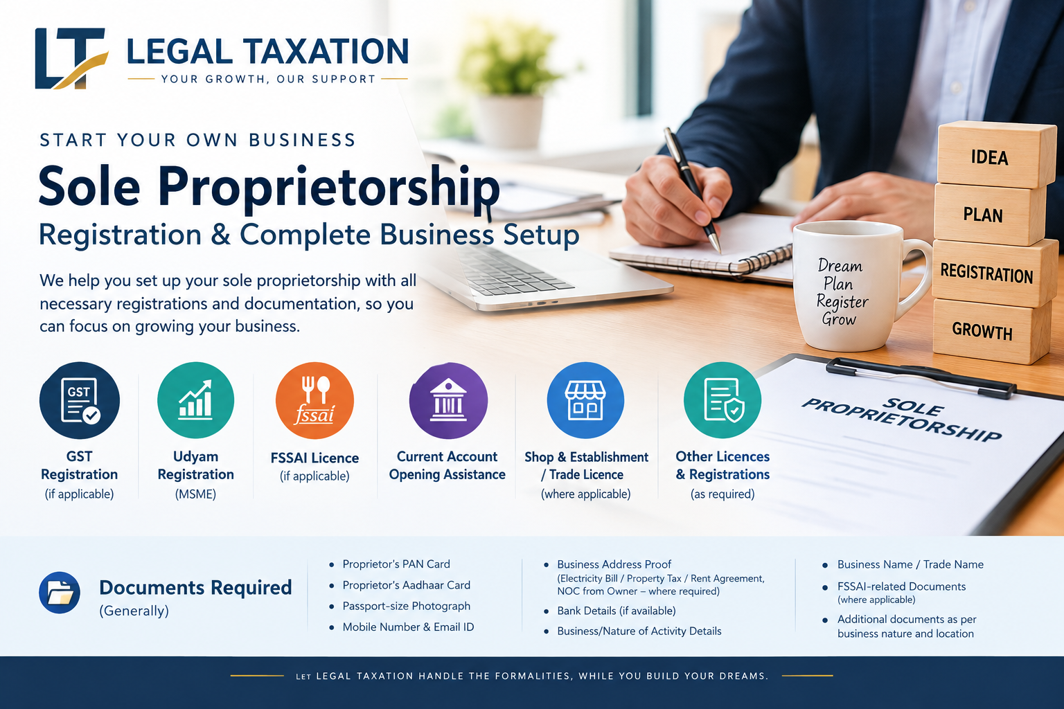 Sole Proprietorship Registration
